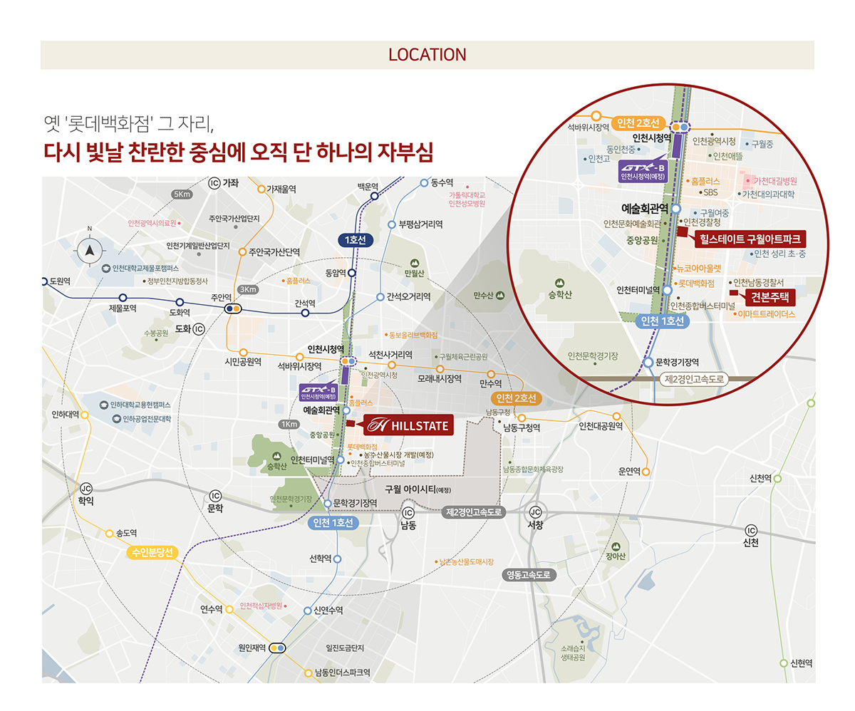 입지환경